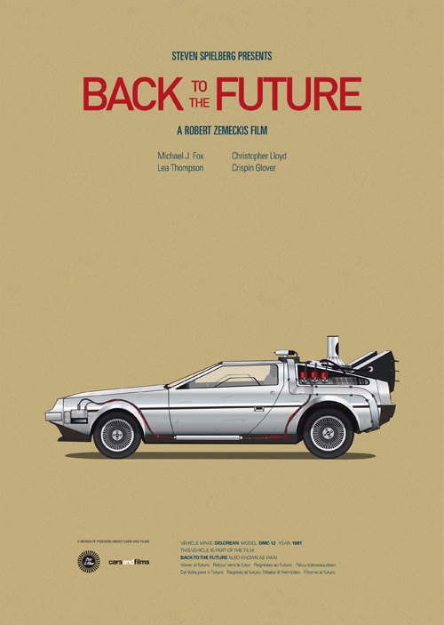 backtothe future