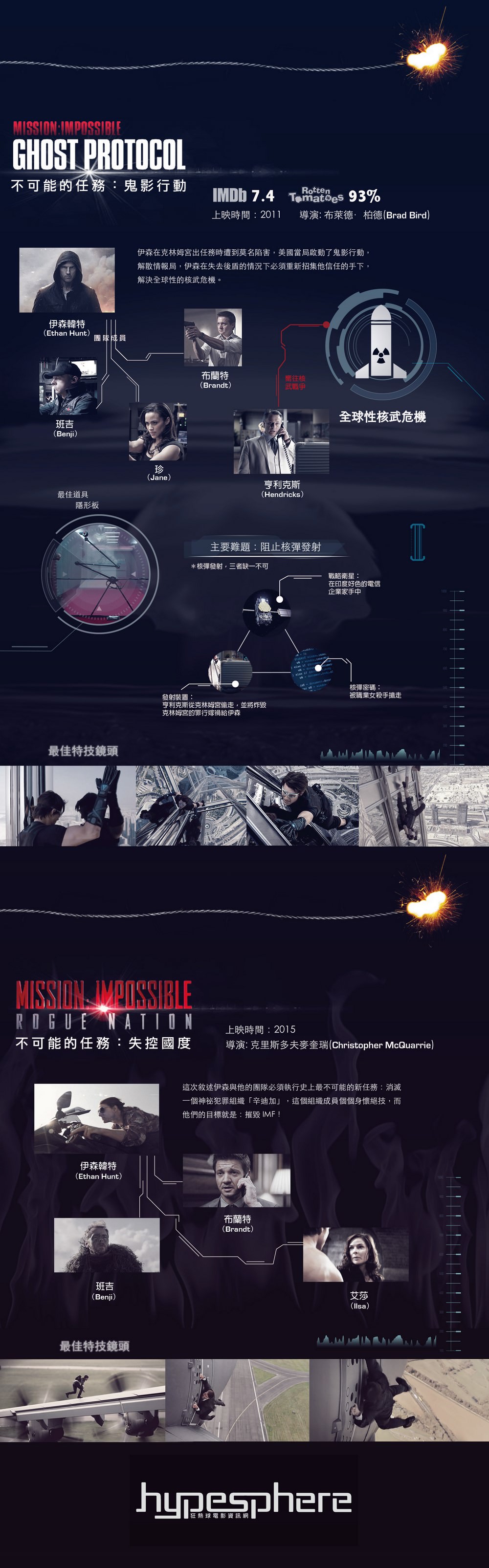 mission_impossible2-03
